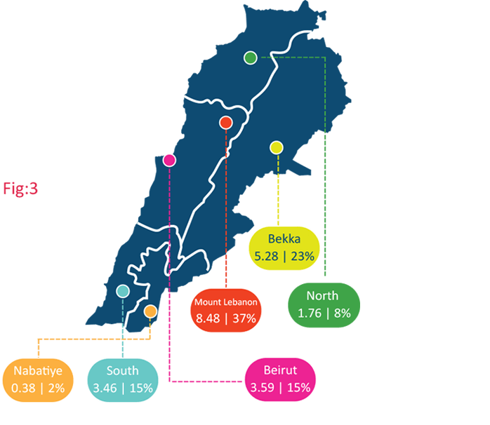 The Government's New Waste Management Law Facts